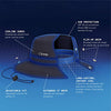 CKeep Cooling Bucket Hat- UPF 50, 3” Wide Brim, Cools When Wet